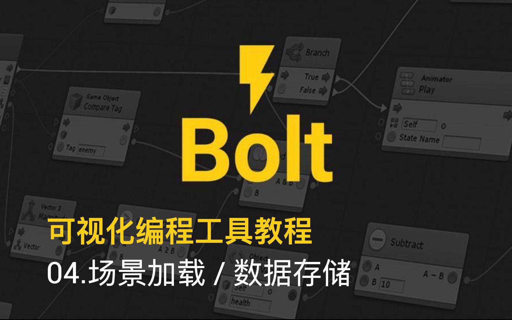 [Unity教程]Bolt合辑可视化编程工具系列教程  04.场景加载数据保存哔哩哔哩bilibili