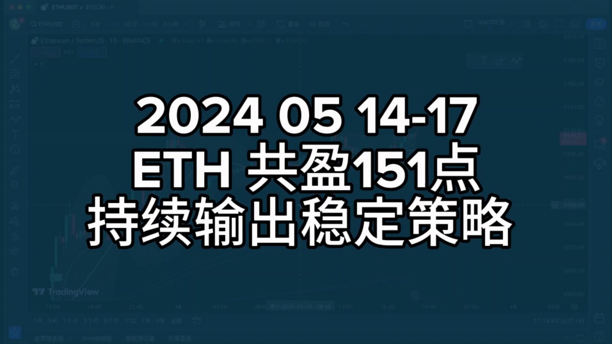 5月14日17日 以太坊盈150余点 长期输出稳定策略哔哩哔哩bilibili