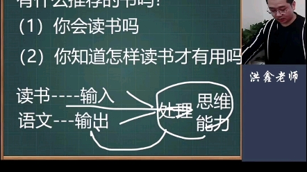 如何归纳文章主旨?哔哩哔哩bilibili