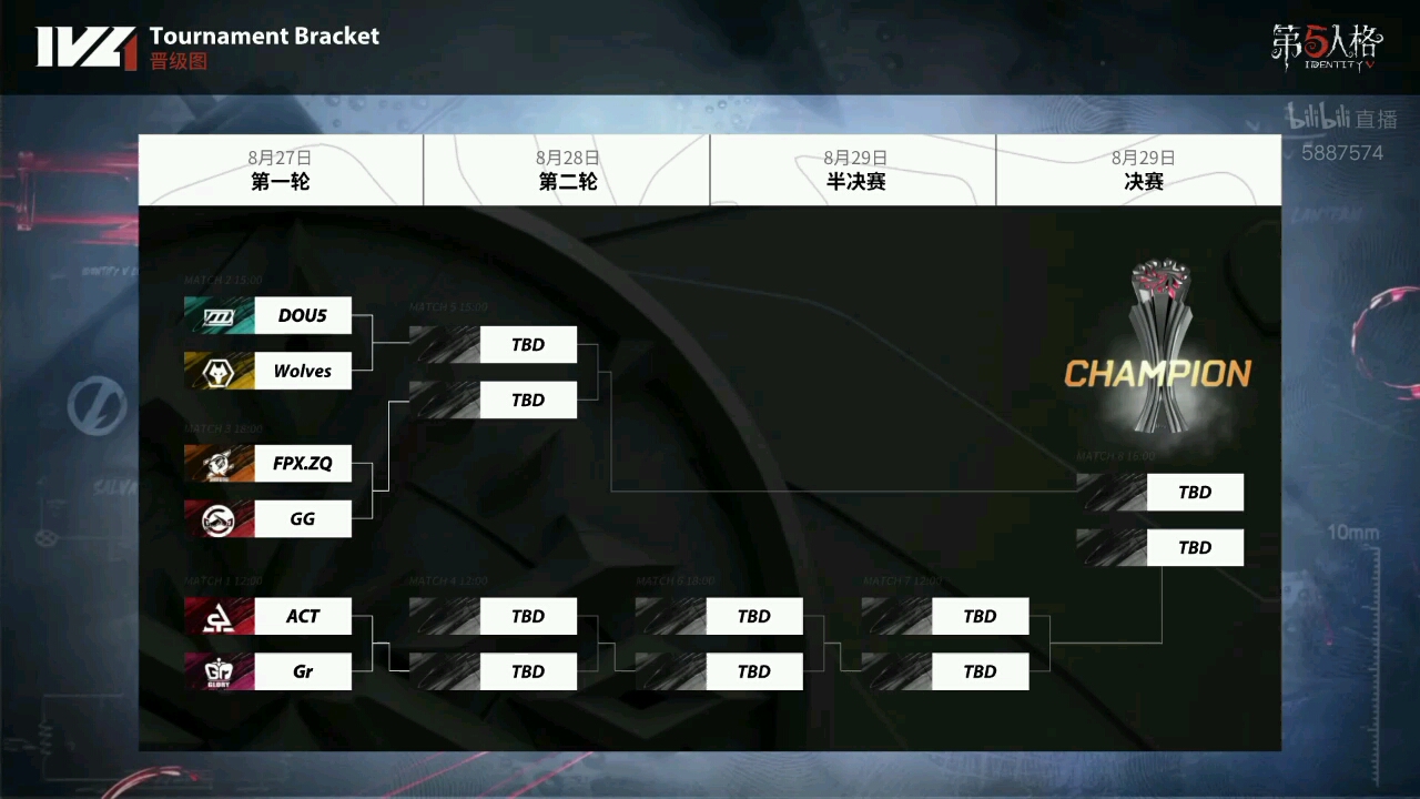 2021ivl夏季赛季后赛对阵图