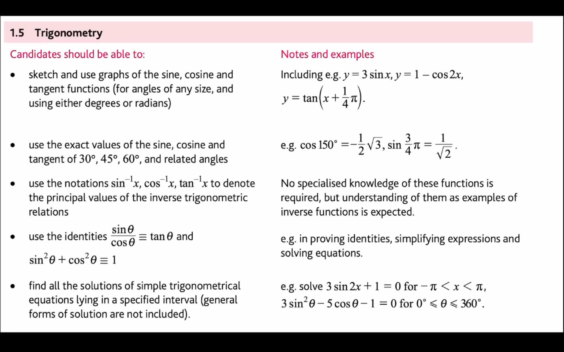 [图]9709 P1 inverse trigonometric function