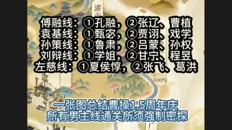 Download Video: 【1.5周年庆：七载相逢之秋】一阶段避坑指南