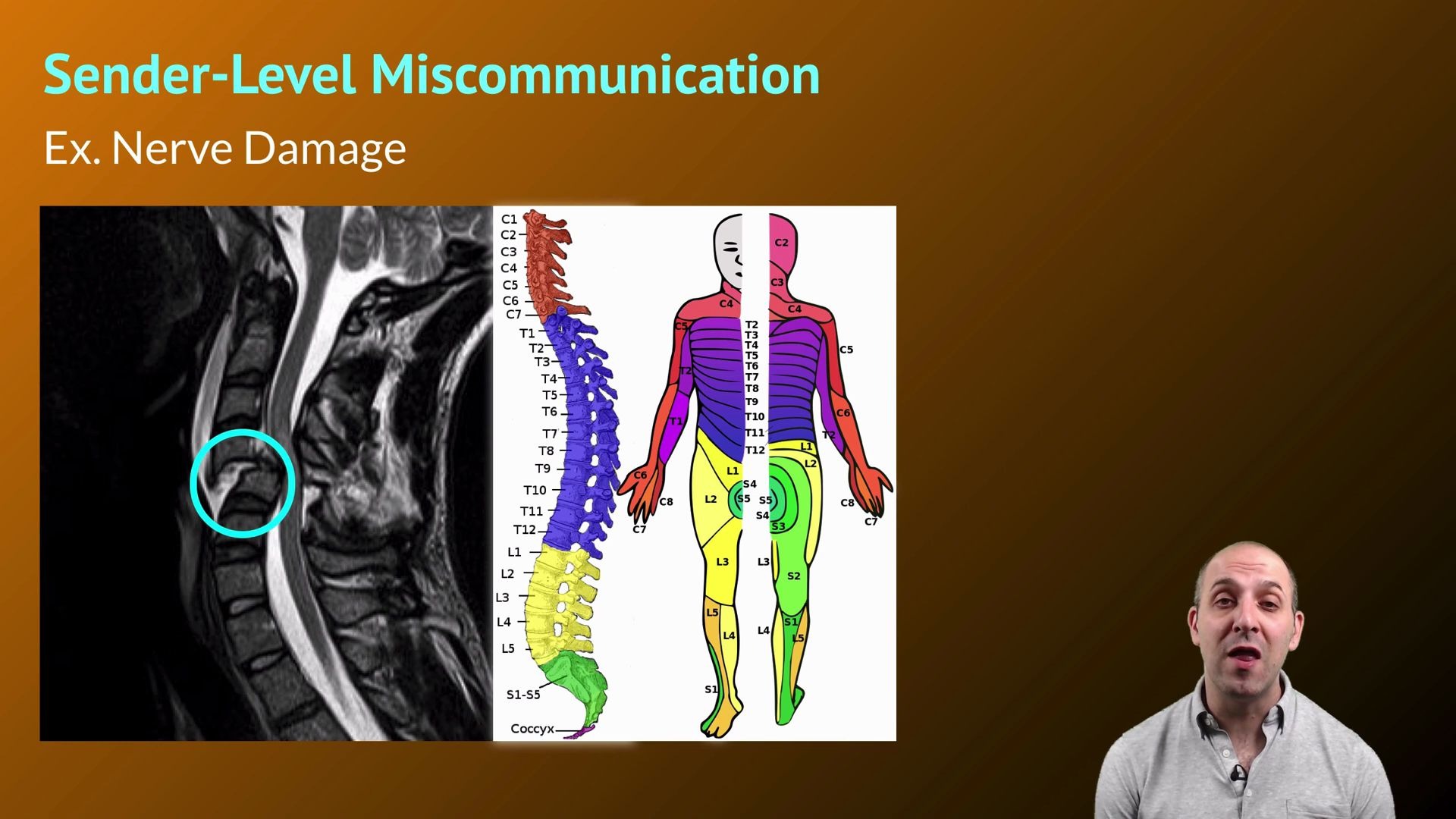 kbiocommunication5miscommunication
