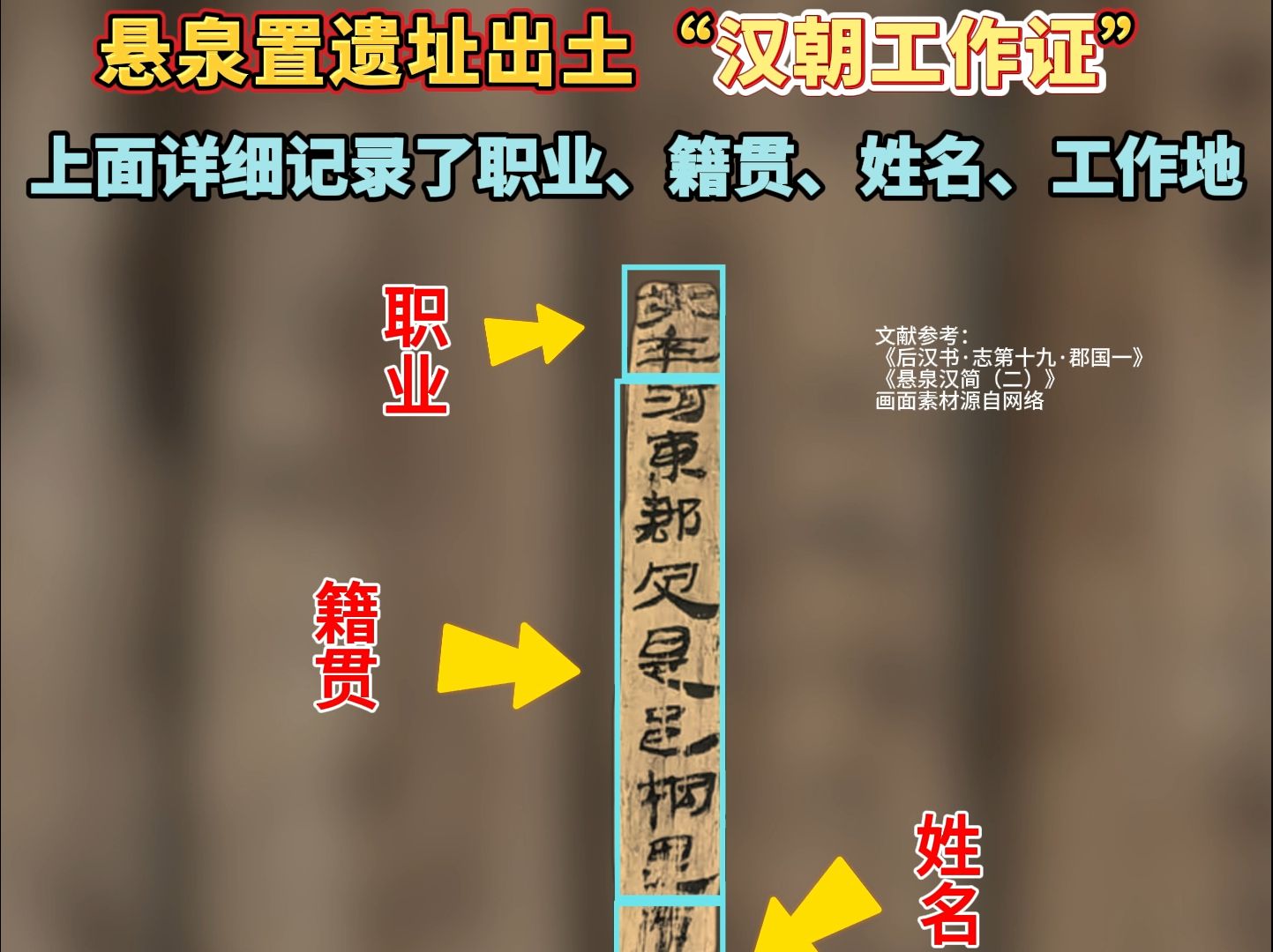 悬泉置遗址出土“汉朝工作证”和现在比如何?上面详细记录了职业、籍贯、姓名、工作地.哔哩哔哩bilibili