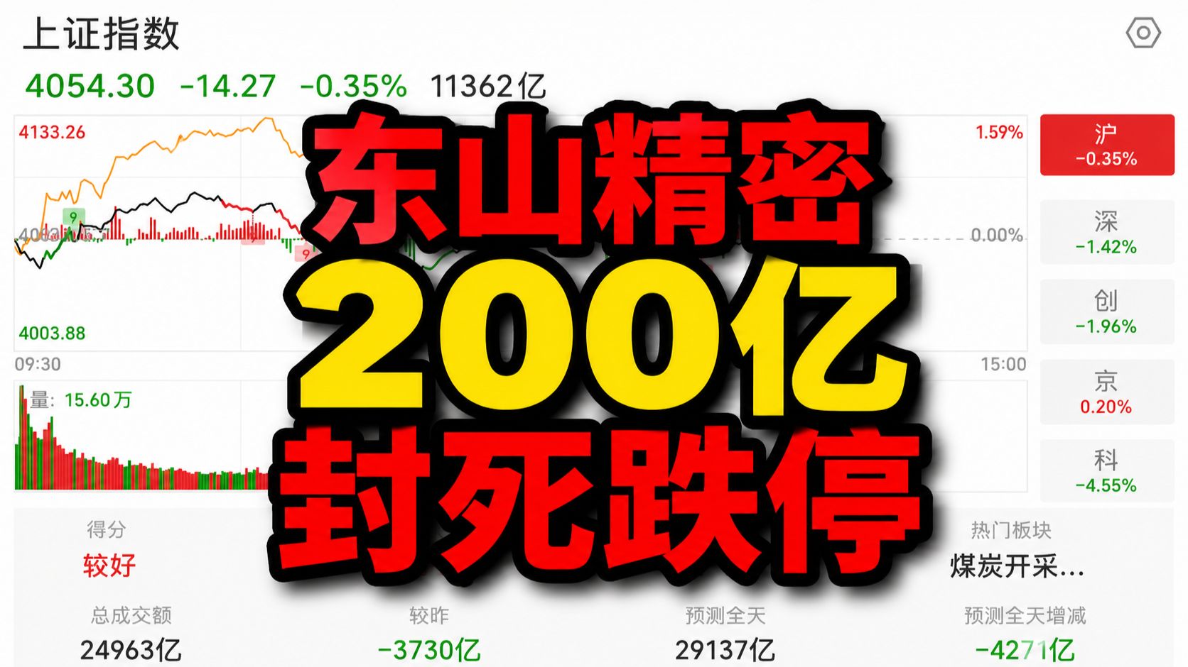 午间选妃:6月份重视AI应用与消费电子,重点交易标的指南