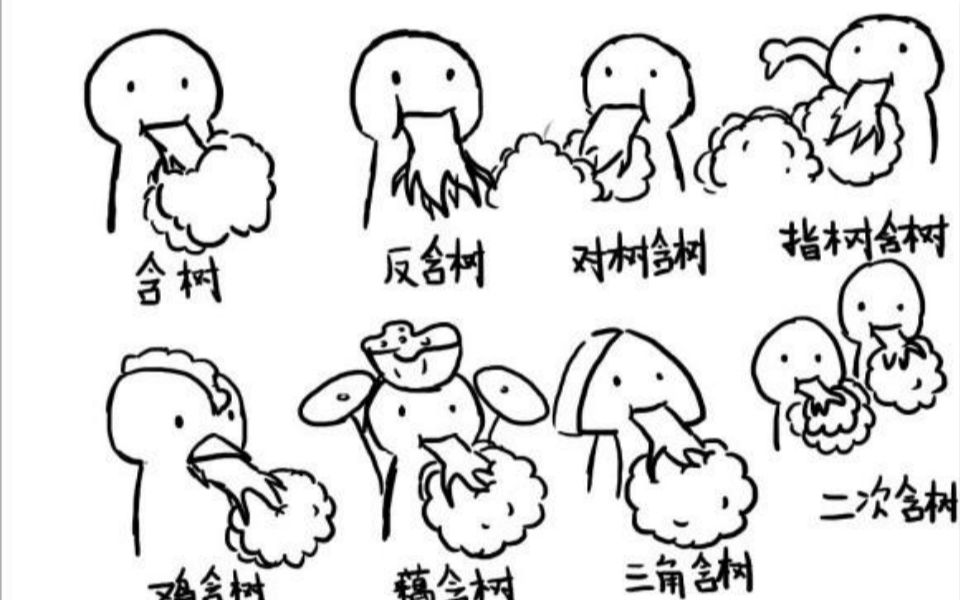 专升本高数答疑