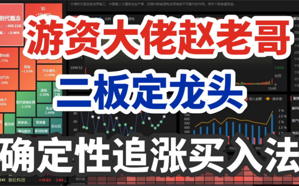 游资大佬赵老哥的二板定龙头,确定性追涨买入法!哔哩哔哩bilibili