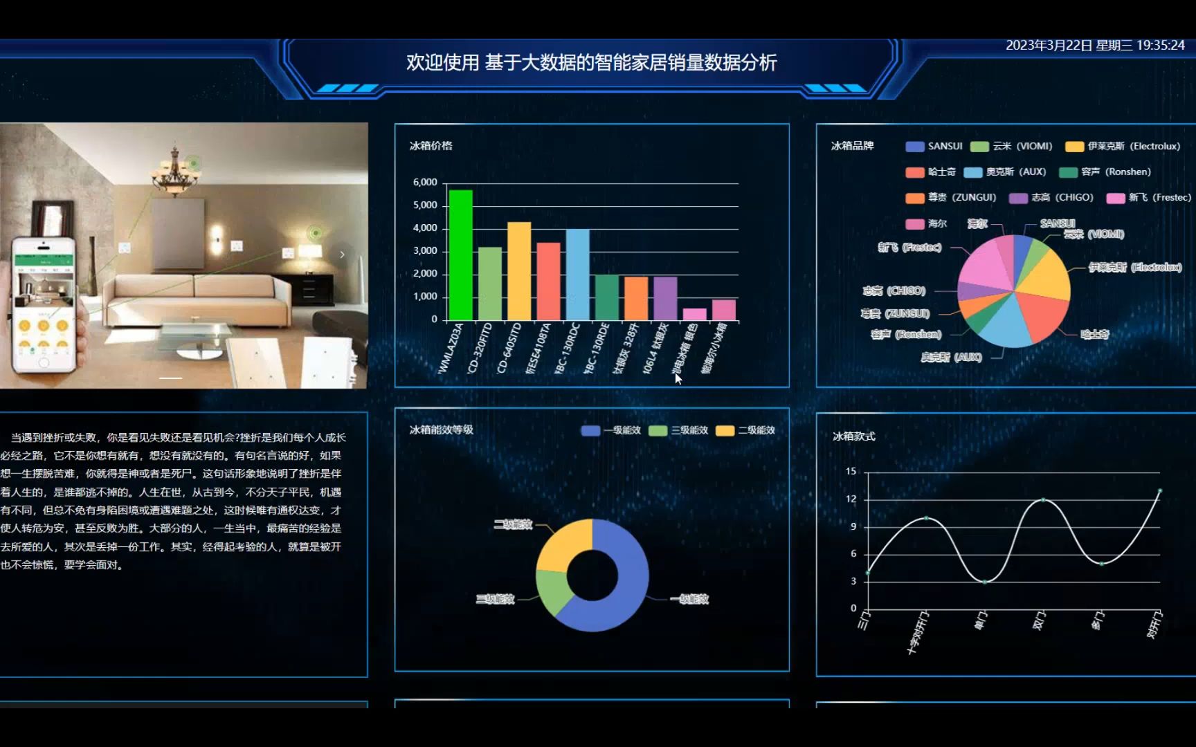 Java大数据毕业设计基于大数据hadoop+爬虫+SpringBoot框架的智能家居商品销量数据分析系统 商品数据可视化分析系统哔哩哔哩bilibili