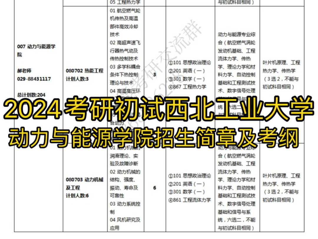 【2024考研初试西北工业大学动力与能源学院招生简章及考纲】821 《自动控制原理》;827《信号与系统》;861《工程流体力学》;867《工程热力学》...