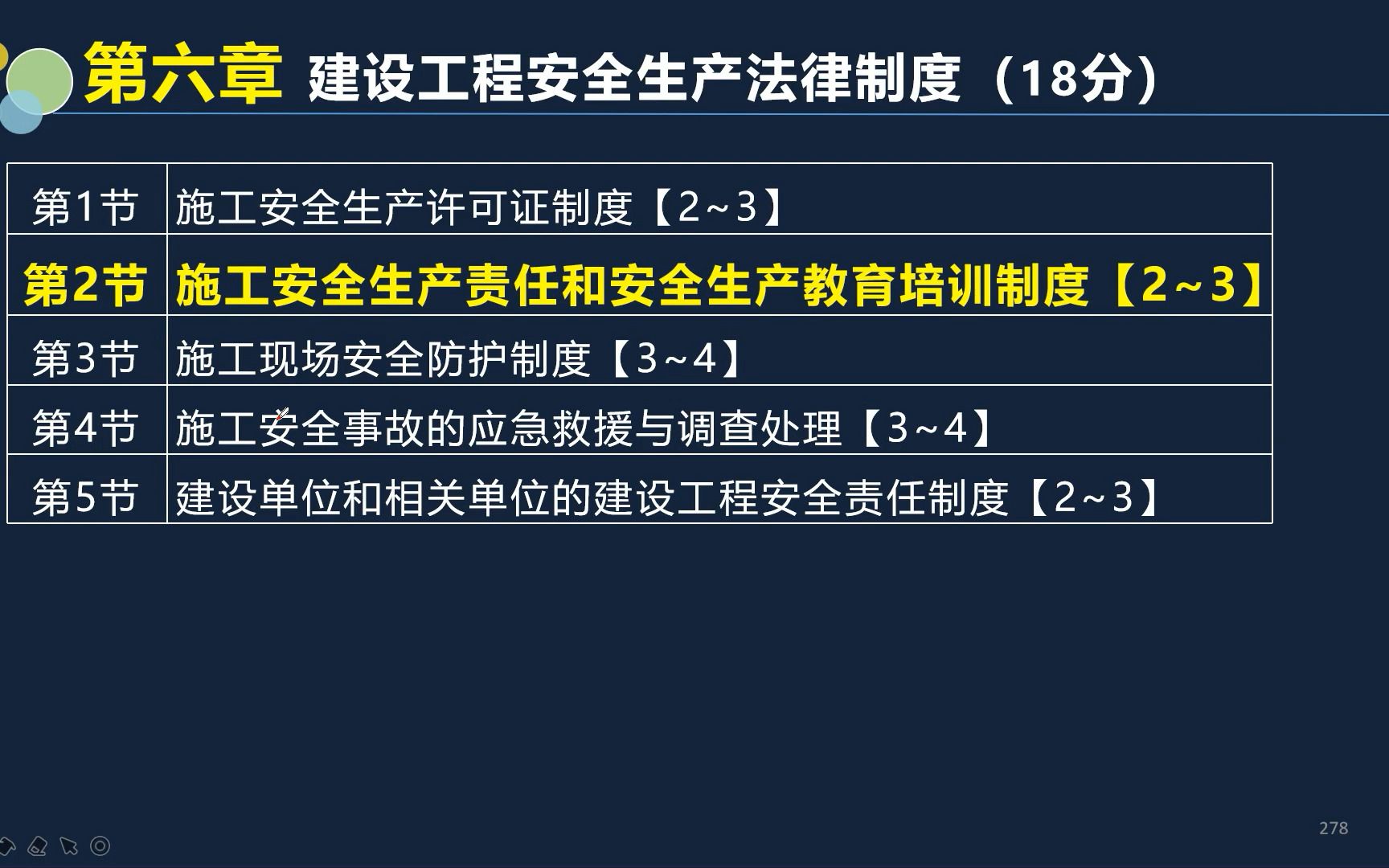 [图]6.2一建法规 考点：施工安全生产责任和安全生产教育培训制度