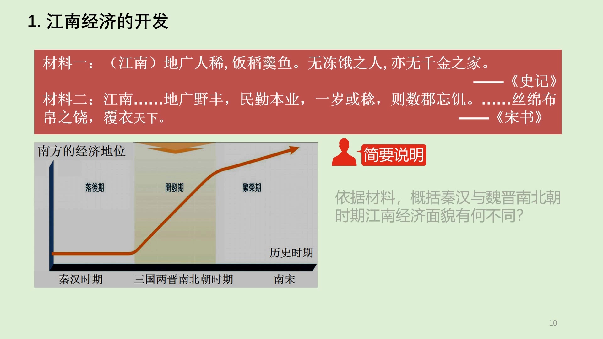 [图]必修上·第5课·三国两晋南北朝的政权更迭与民族交融（下）