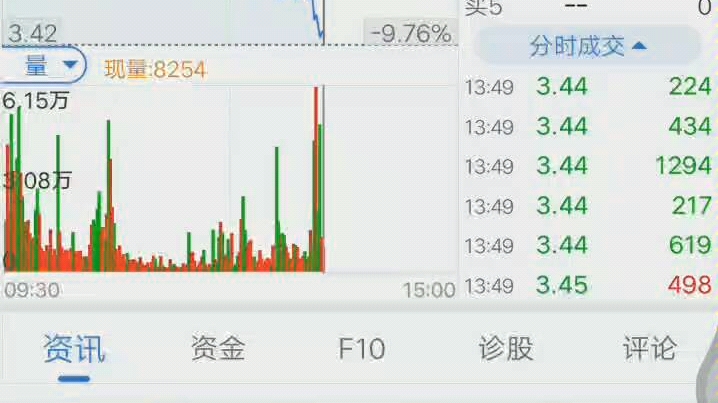 羊仙仙姐的搜于特跌停吧,别再硬撑了,买3买4都挂跌停了没必要死撑那几秒哔哩哔哩bilibili