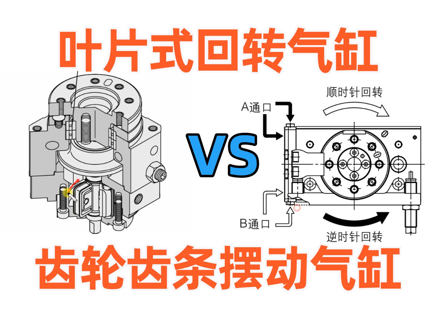 叶片式回转气缸与齿轮齿条摆动气缸的区别与应用场景