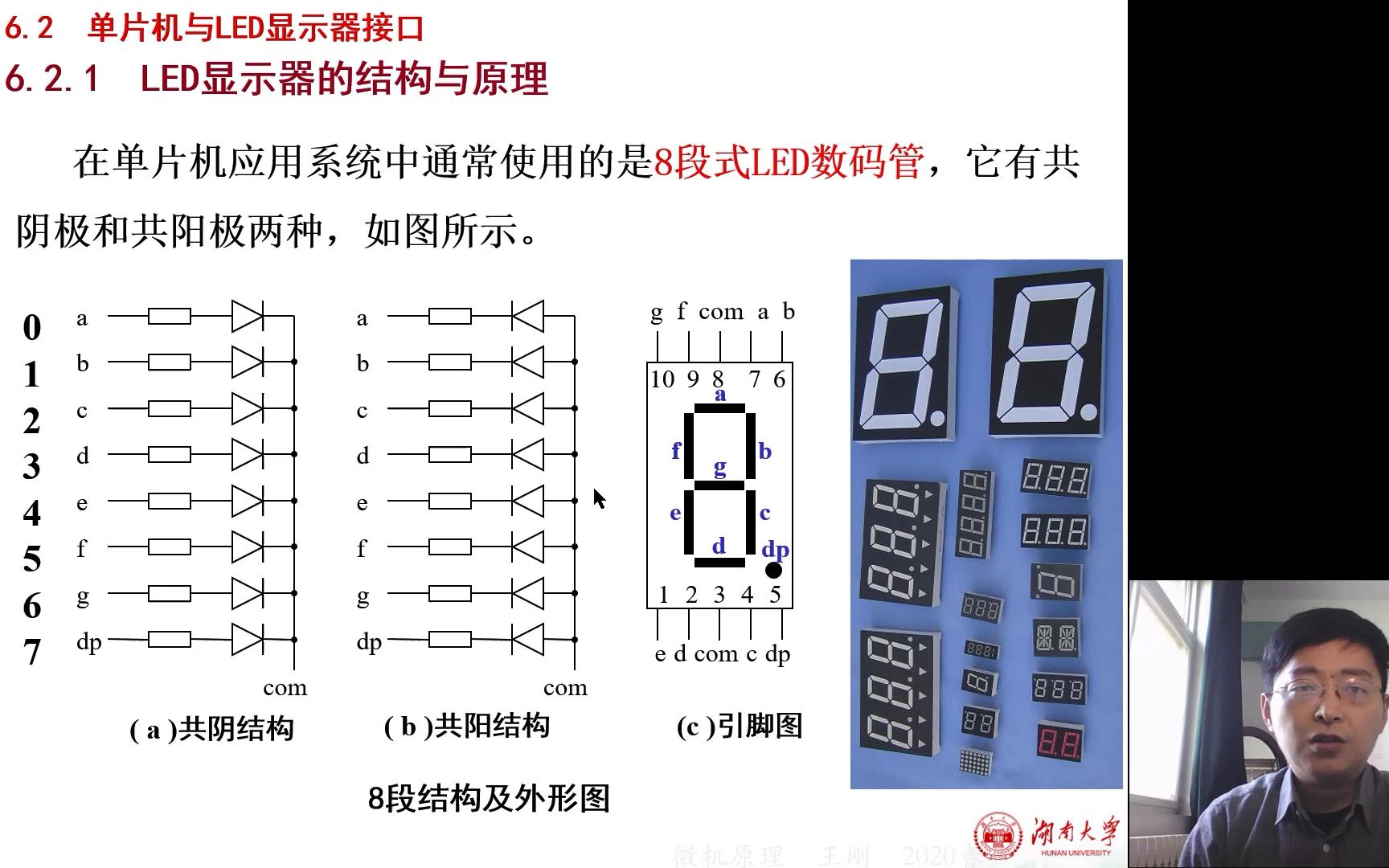 [图]《微机原理》6.2(1) 单片机与LED显示器接口(1)原理