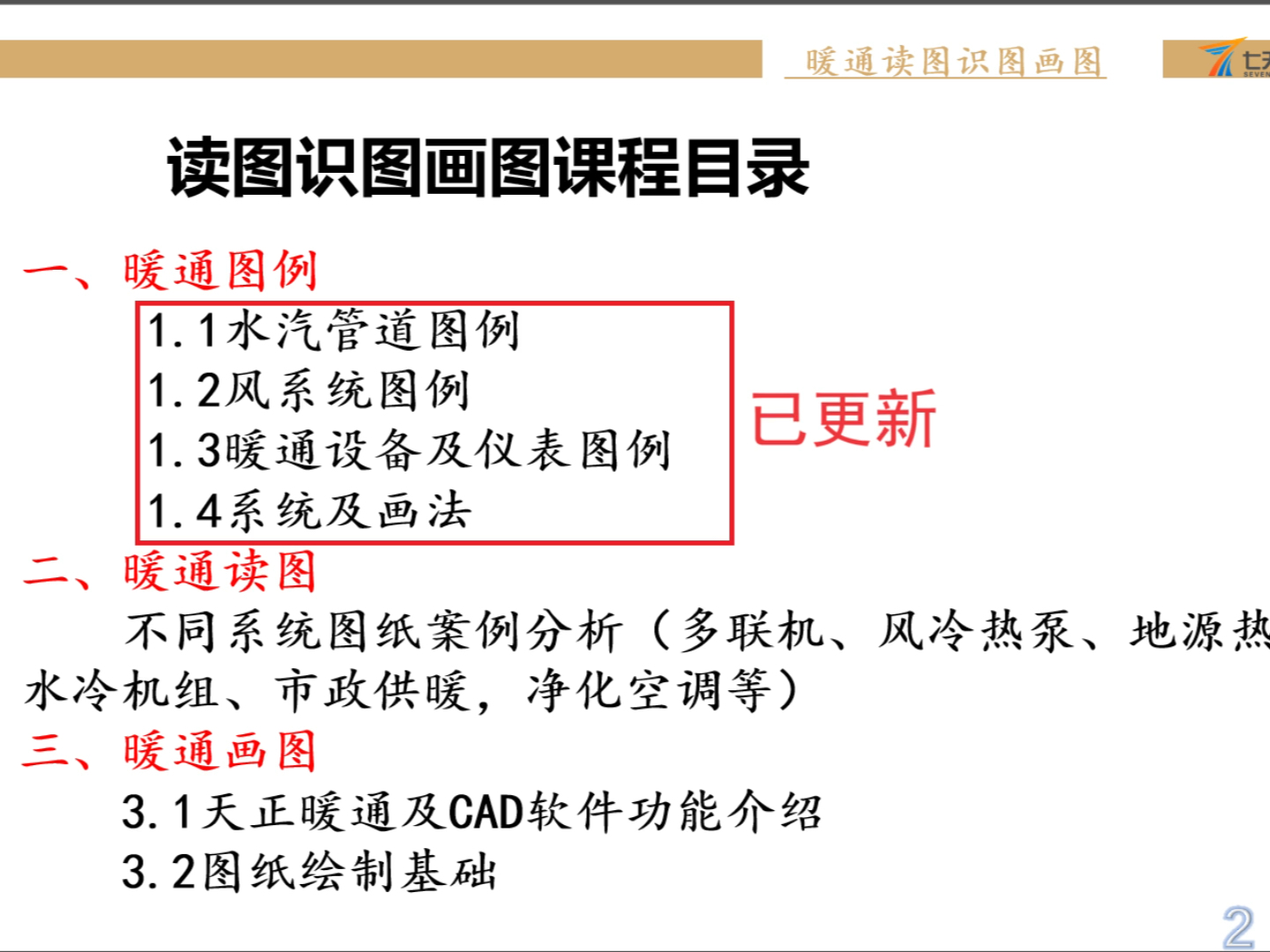 暖通读图识图图例课程内容已更新完成