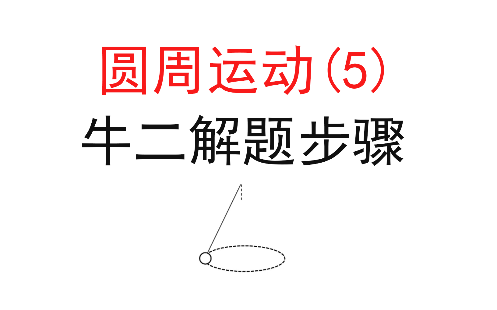 [图]70.【高中物理必修二】【圆周运动】牛二解题思路