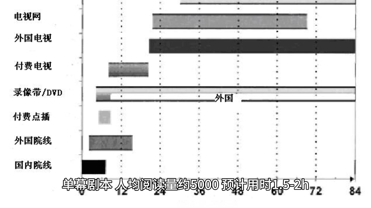 我是谜系列《逢春》剧本杀复盘指南:凶手答案推理技巧,案件动机手法详解