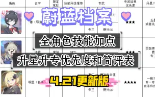 Download Video: 【碧蓝档案/蔚蓝档案】全角色技能加点推荐、升星升专优先度和简评表（4.21）