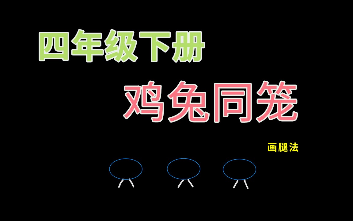 [图]鸡兔同笼 问题｜四年级数学下册｜小学数学教学｜怎样教小学数学