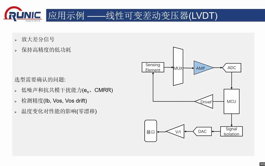 微功耗 零漂移 仪表放大器RS633哔哩哔哩bilibili