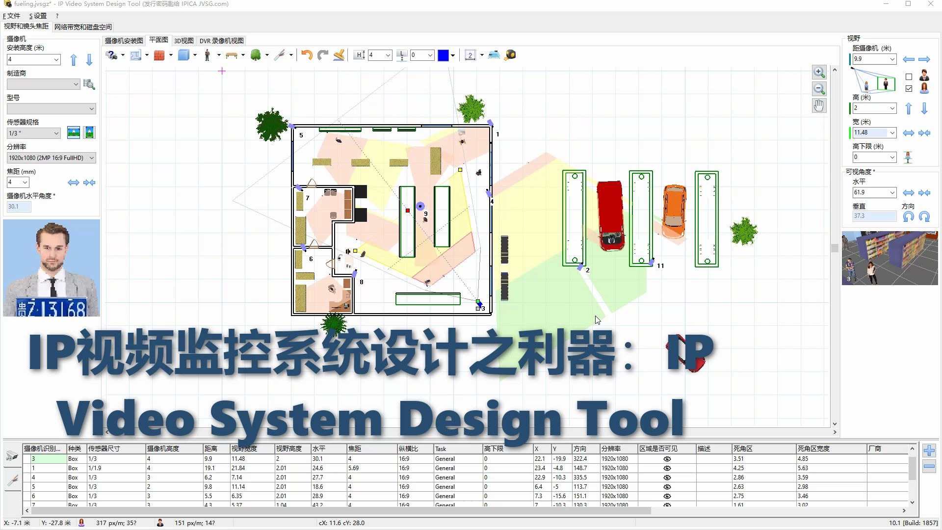 IP视频监控系统设计之利器哔哩哔哩bilibili