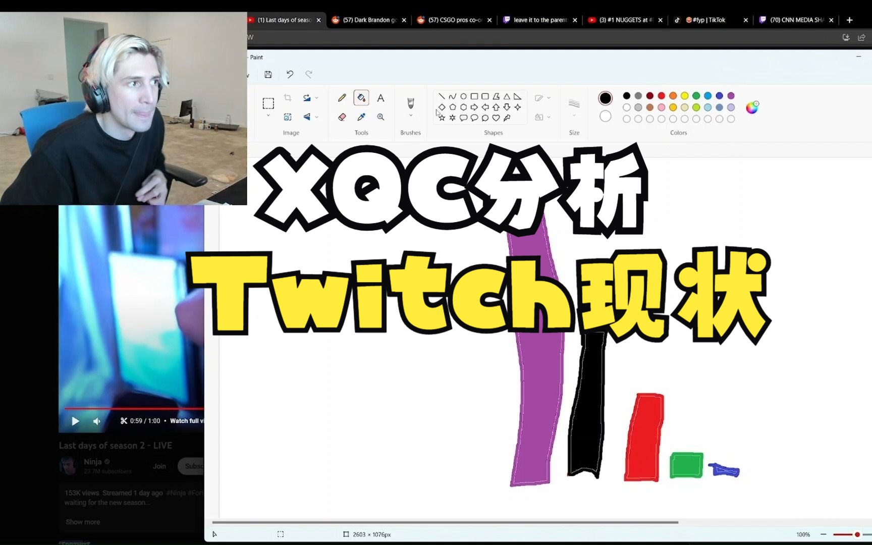 [图]【中字】xQc分析Twitch的流量如何被抖音等平台吞并