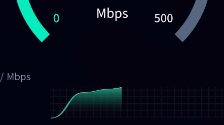 格行随身wifi,升级双芯片,网速就是快哔哩哔哩bilibili