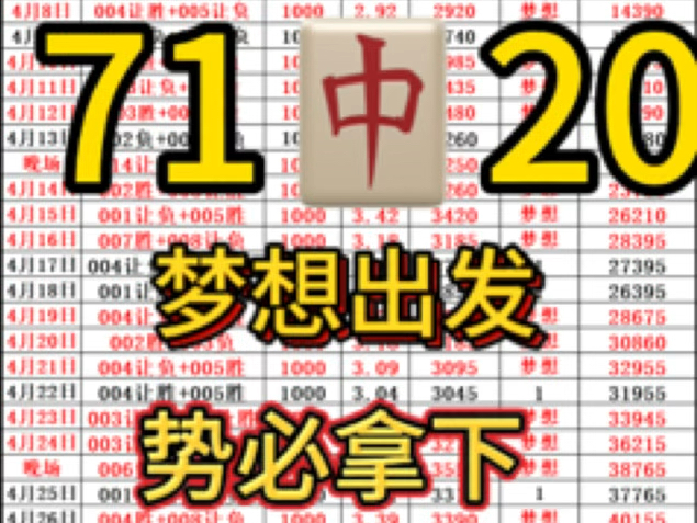 6.9日 今日足球预测已出 昨天成功baxia 兄弟们赶紧上车吃肉啦哔哩哔哩bilibili