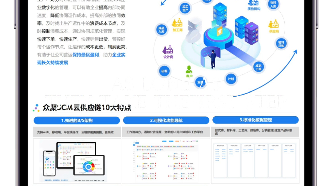 众聚Scm 云供应链系统,专注于服装供应链协同和管理,广州市众聚科技有限公司#服装供应链 #数字化转型 #直播电商 #服装面料供应商 #服装SCM哔哩哔...