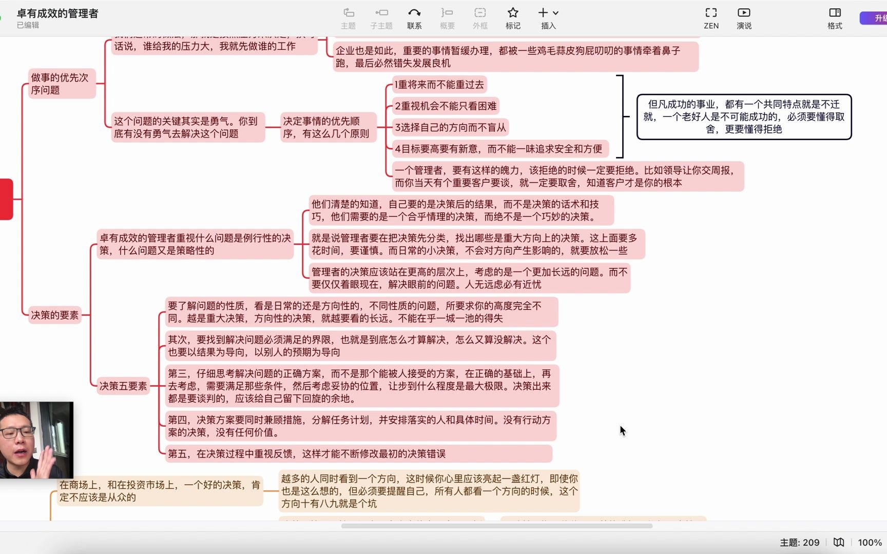 卓有成效的管理者7,决策的5要素哔哩哔哩bilibili