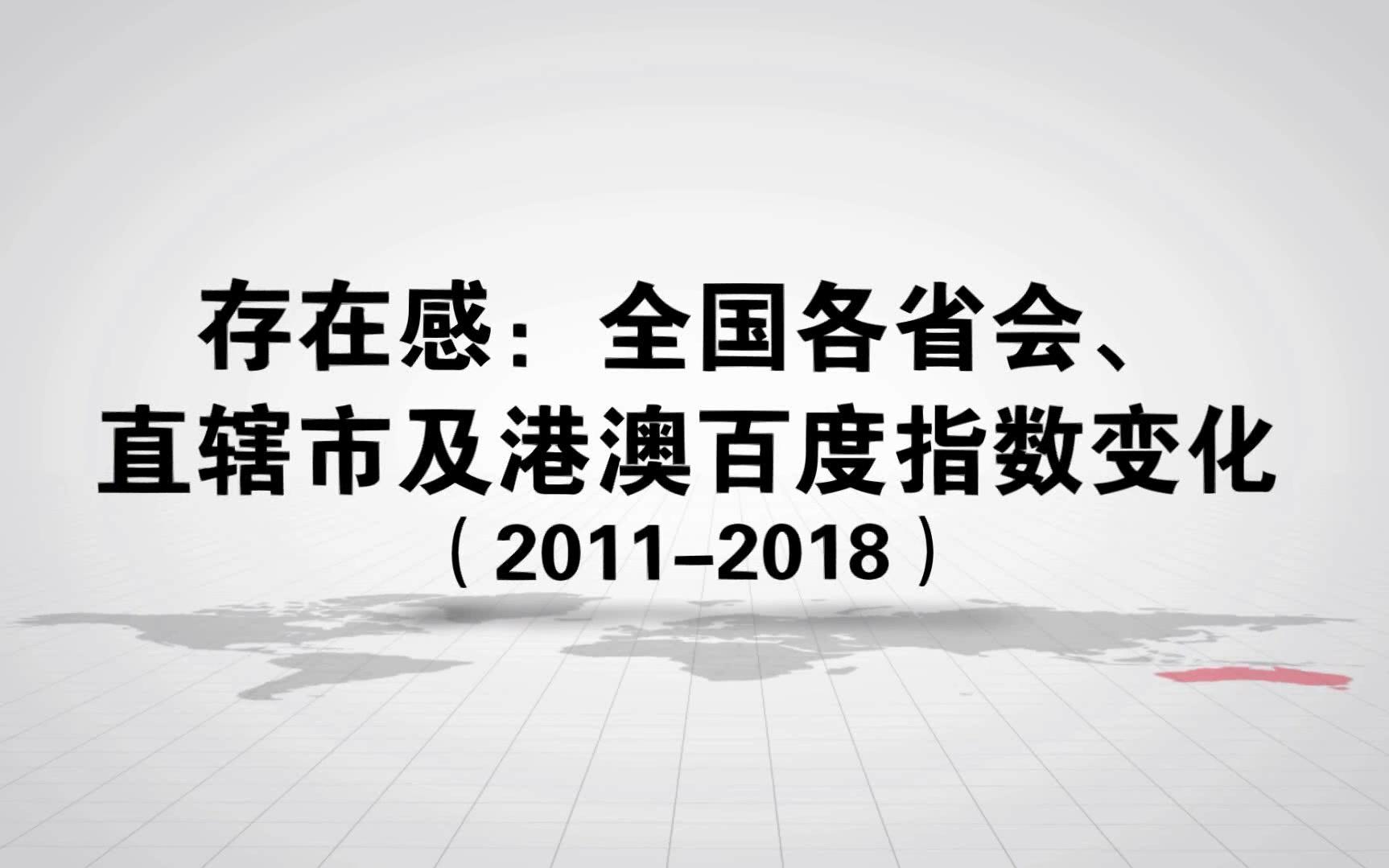 存在感:全国各省会直辖市及港澳百度指数变化哔哩哔哩bilibili