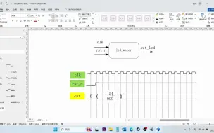 verilog实现流水灯