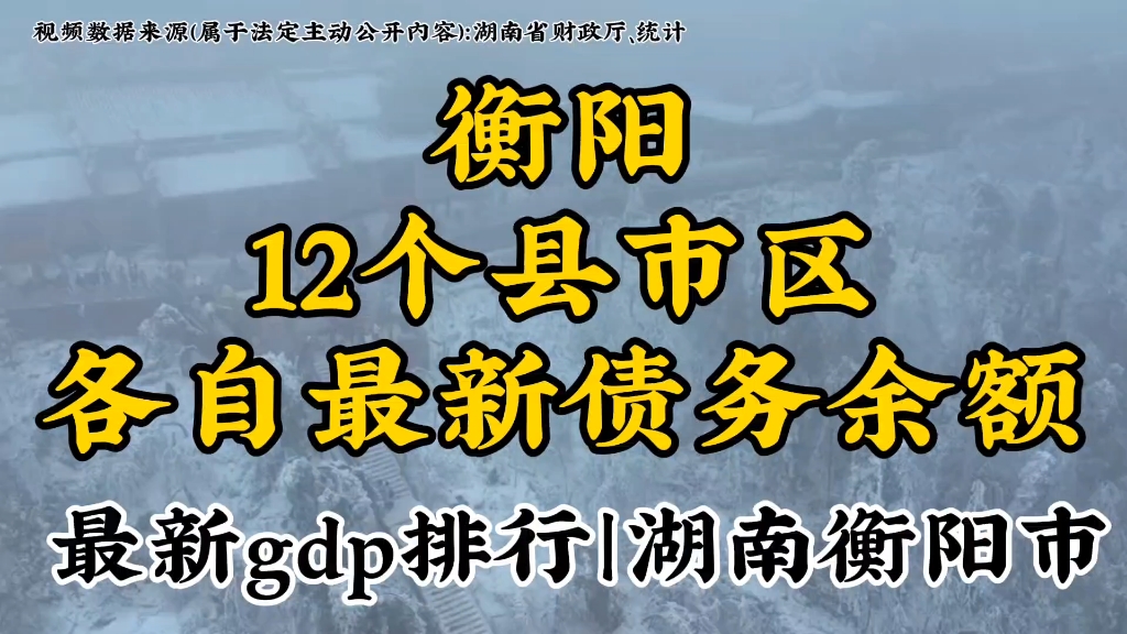 湖南衡阳市下辖12个县市区最新债务余额以及各自gdp最新排行,发掘城市数据,洞察别样衡阳哔哩哔哩bilibili