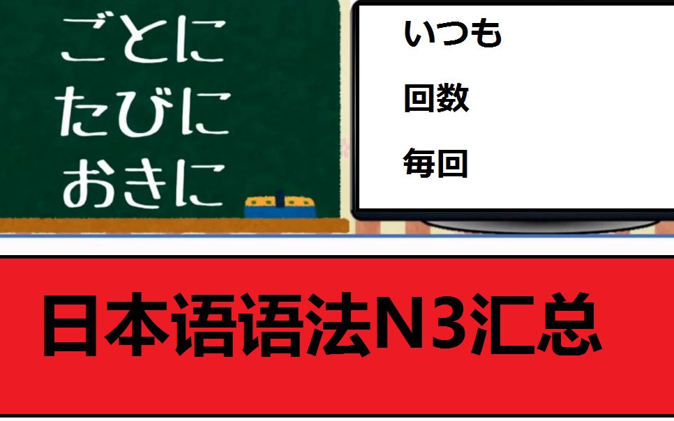 【日本语N3】【日本语能力考试】【日本语语法】【日语学习考试】 日语N3语法三小时集中讲解!JLPT N3 文法!3时间 これでN3文法が终わる!哔哩哔...