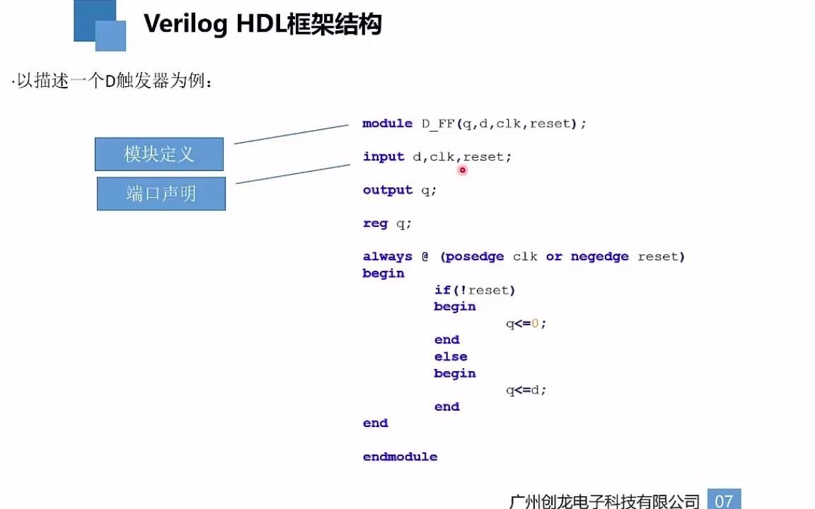 [图]FPGA视频教程——基础理论-Verilog语法基础（1.2）