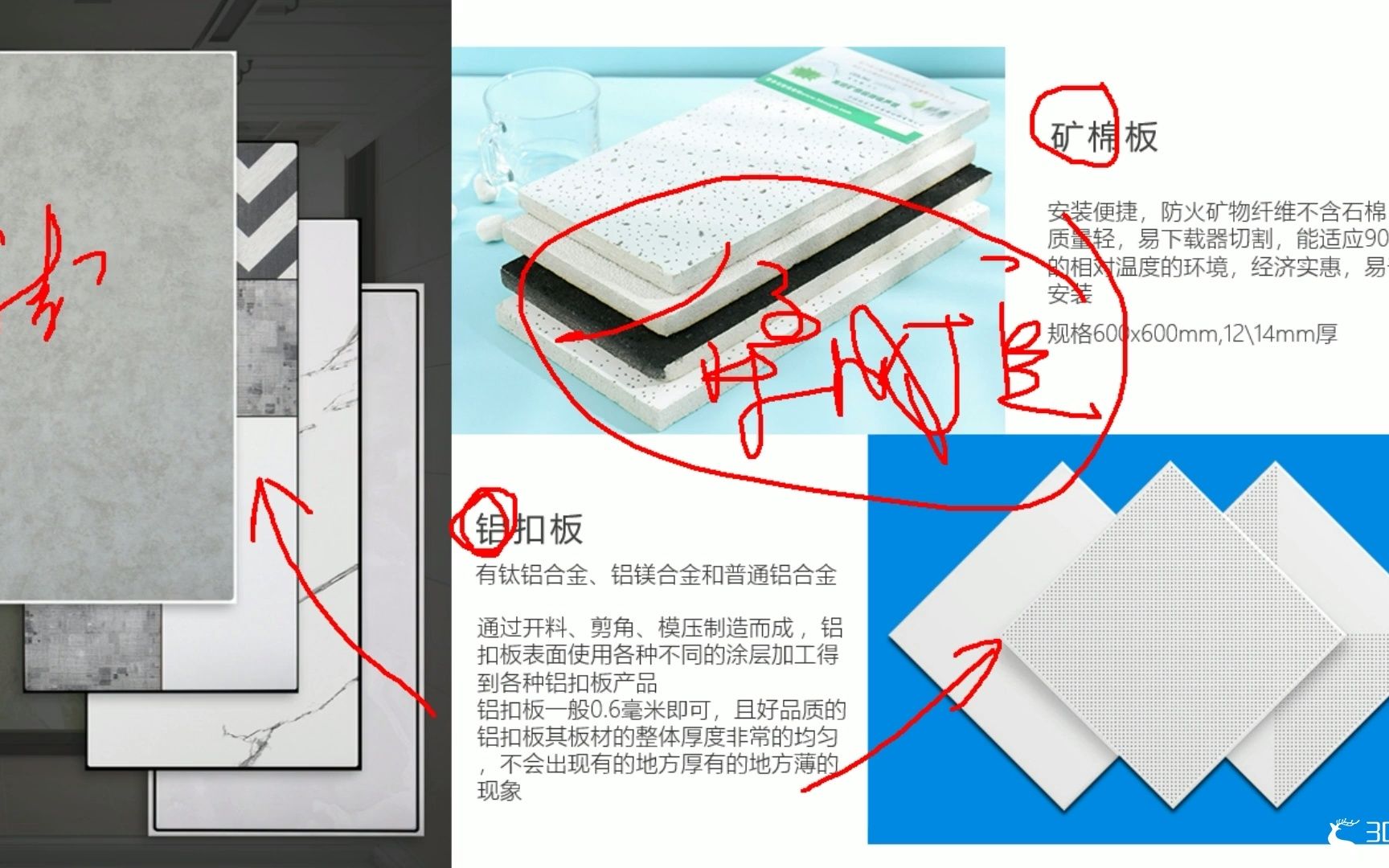 73 各类天花所用材料介绍 各类天花所用材料介绍哔哩哔哩bilibili