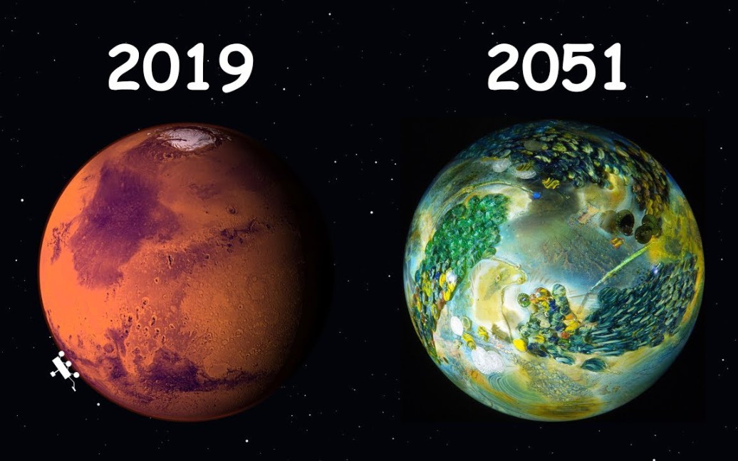 2051年之前会发生什么?