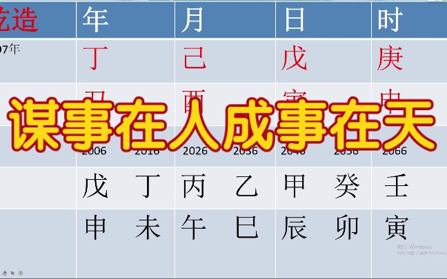 四柱八字预测运势,谋事在人成事在天!哔哩哔哩bilibili