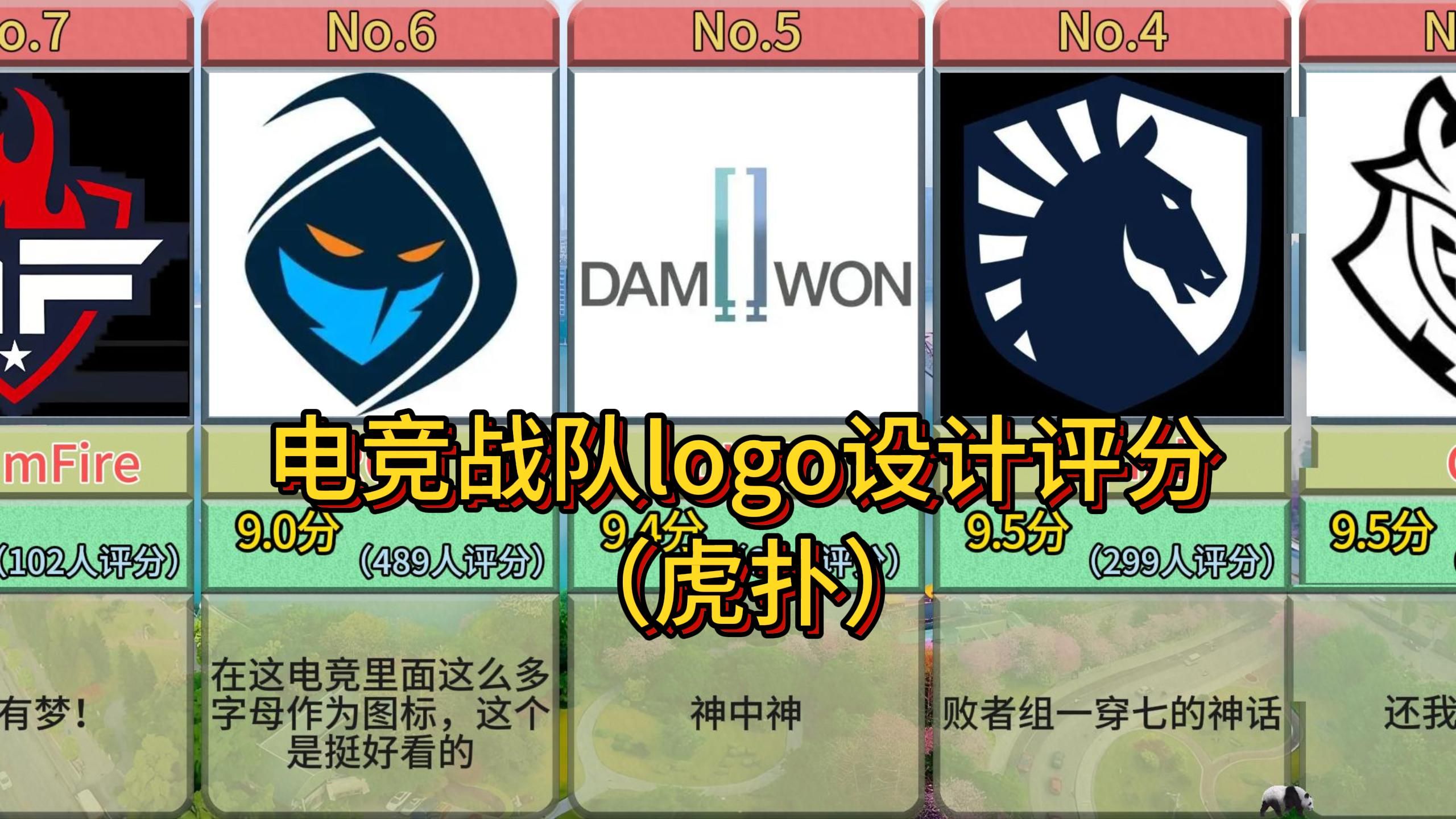 【虎扑】电竞战队logo设计评分排行,哪个logo是你最喜欢的???哔哩哔哩bilibili