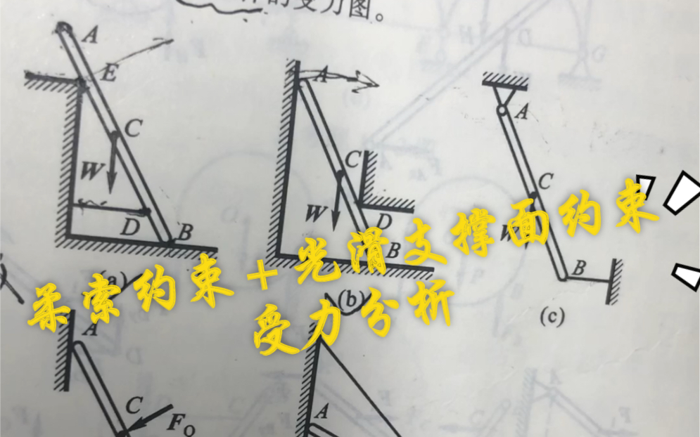 [图]［工程力学 静力学篇］第一章受力分析课后习题2-1解法 柔索约束＋光滑支撑面约束的受力分析