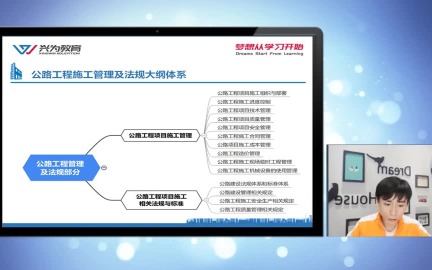 2021年二建《公路》考前重点知识点串讲哔哩哔哩bilibili