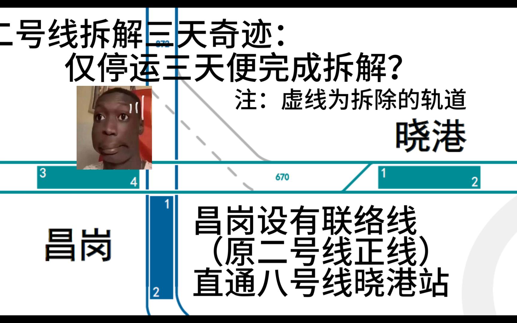 【配线讲解】仅停运三天便完成拆解?二八拆解堪称奇迹?广州地铁二号线配线讲解(内含干货)哔哩哔哩bilibili