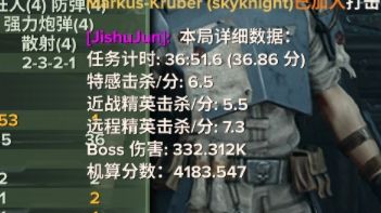 正式版比赛计分mod测试,这次可以算分数了战锤40K