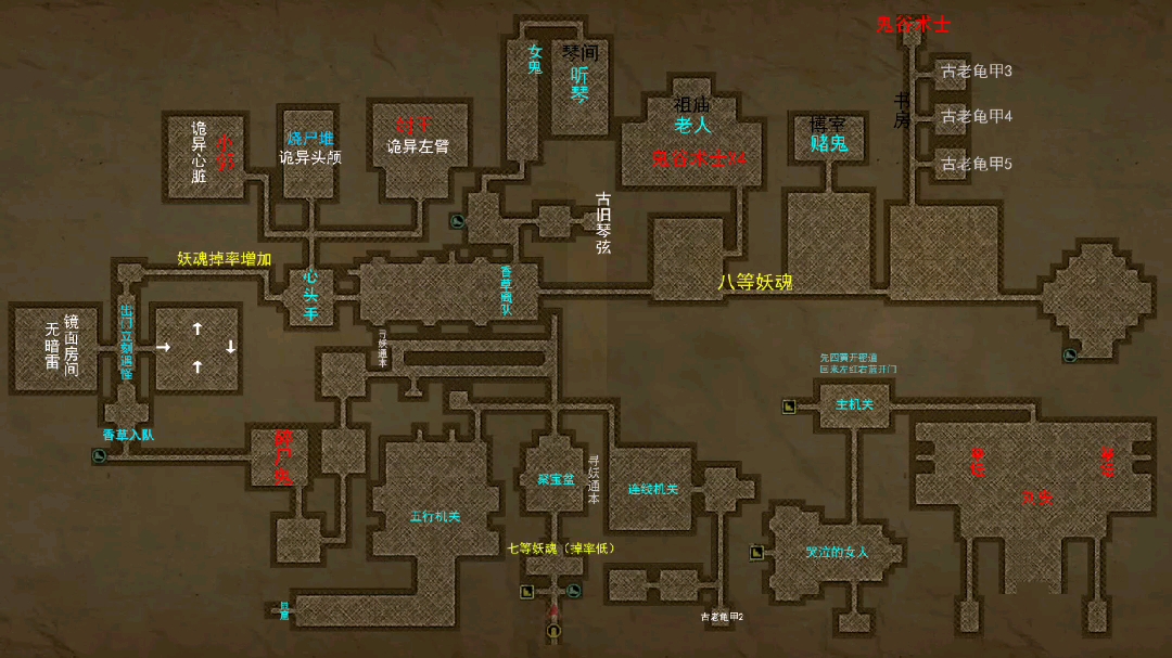 长生劫攻略_长生劫攻略上古魔窟