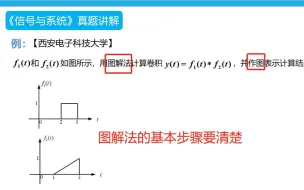 Download Video: 【第121题】▏知识点：利用图解法计算卷积积分