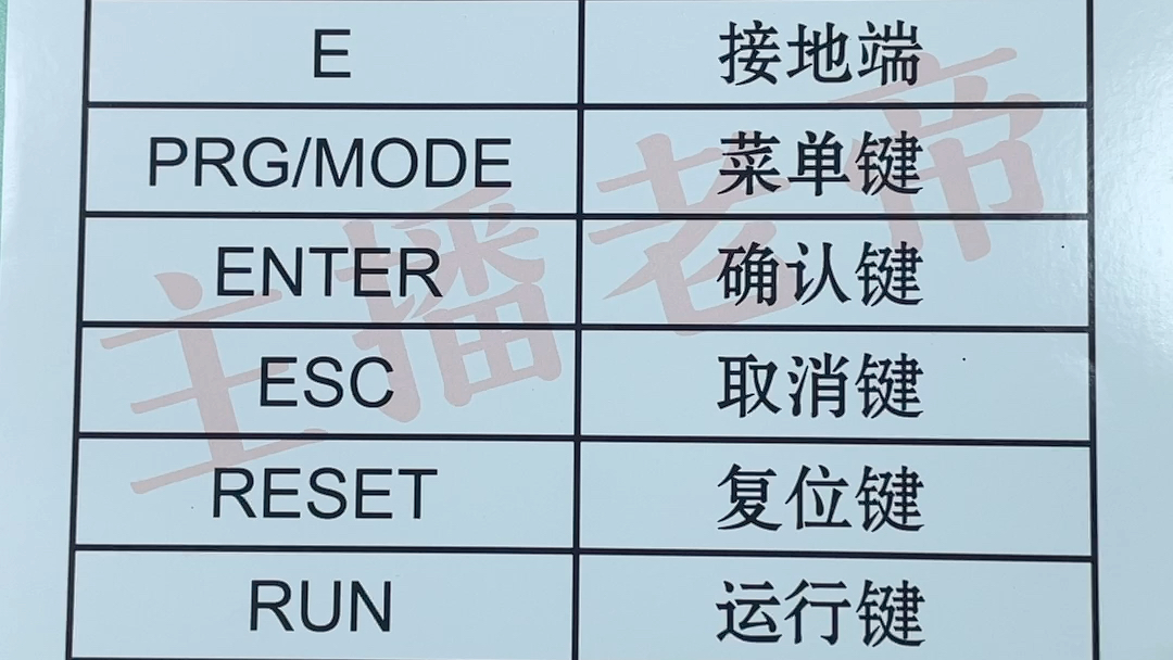 变频器字母符号