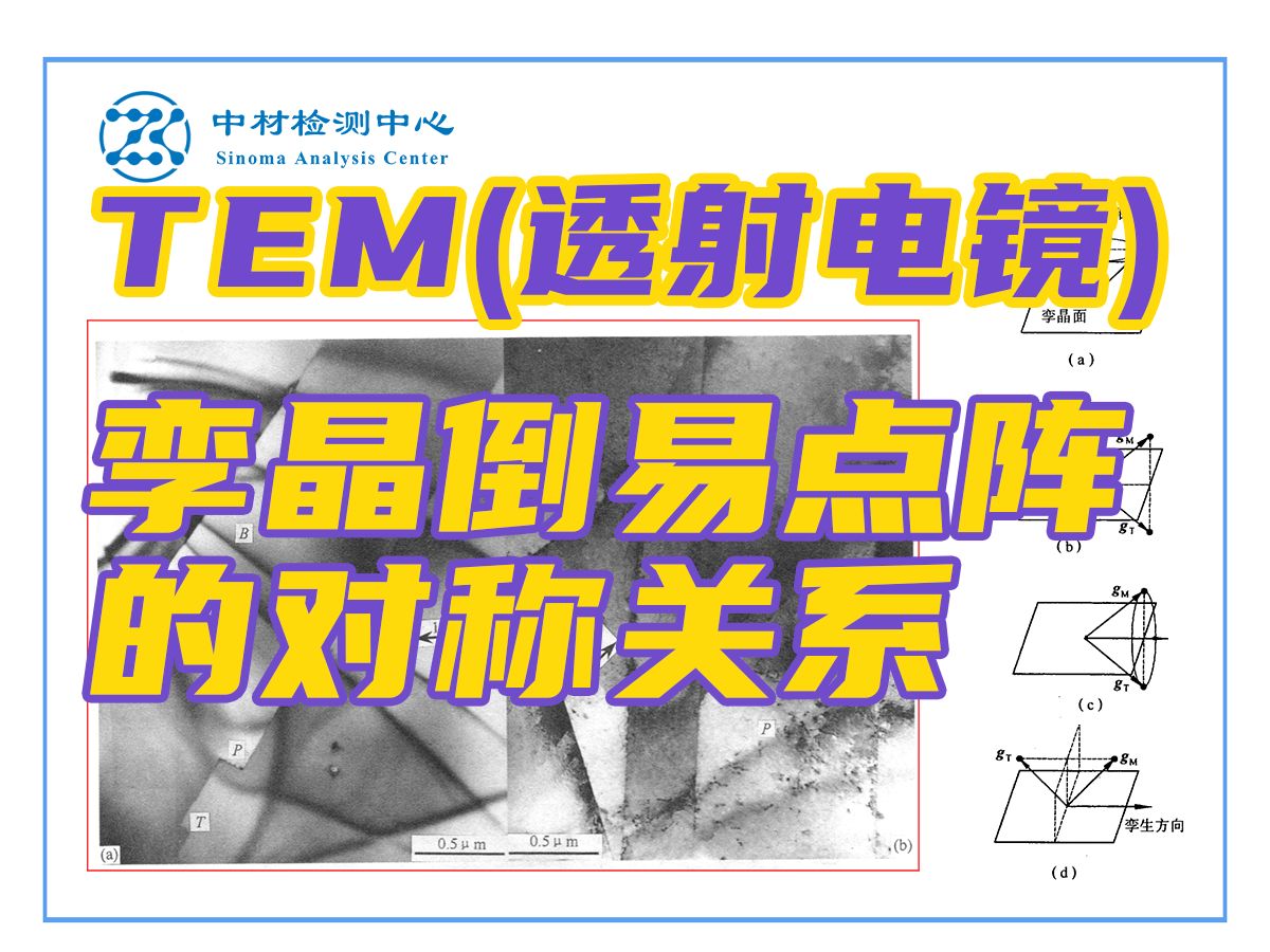 TEM测试(透射电镜)基础知识——孪晶倒易点阵的对称关系哔哩哔哩bilibili