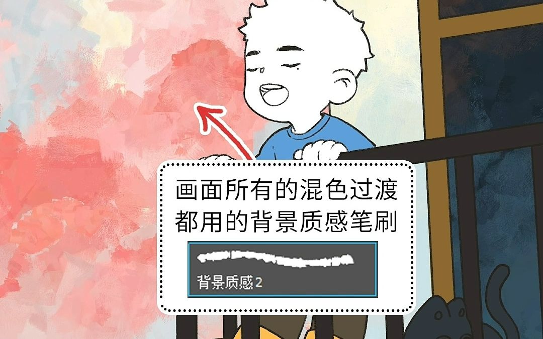 没有脑子也能学会的扣扣人画法!学不会我就急!哔哩哔哩bilibili