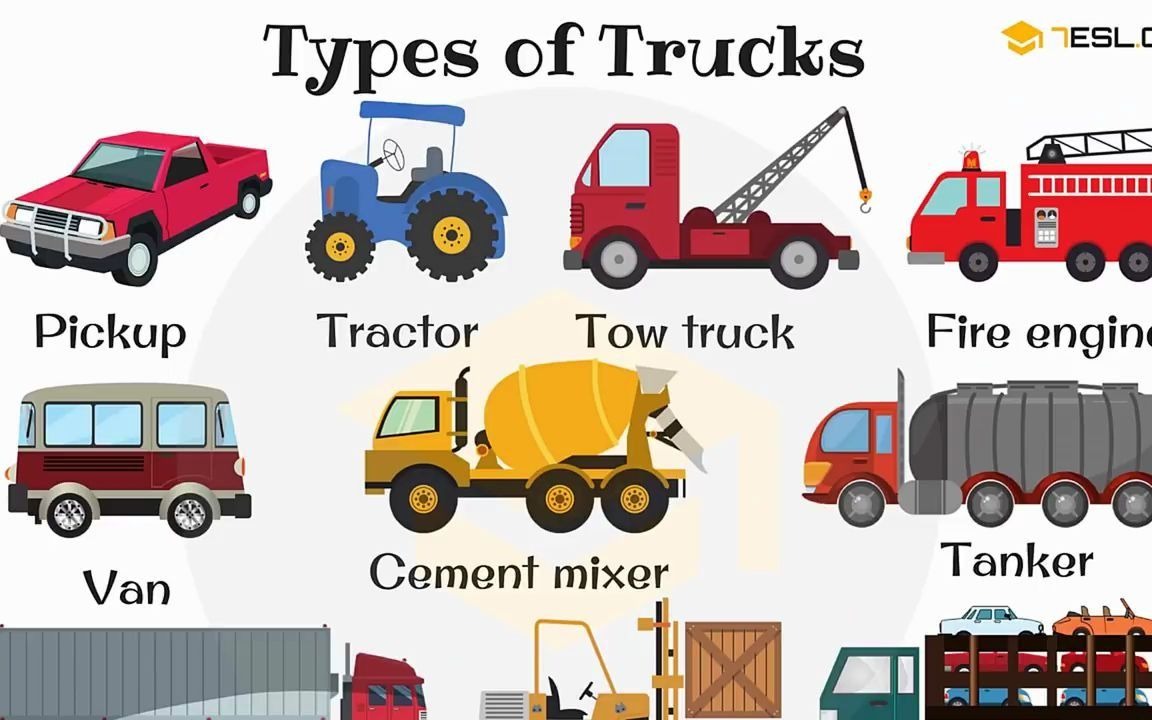 [图]Types of Trucks _ Ship Names and Boat Names _ Aircraft Parts and Motorcycle Part