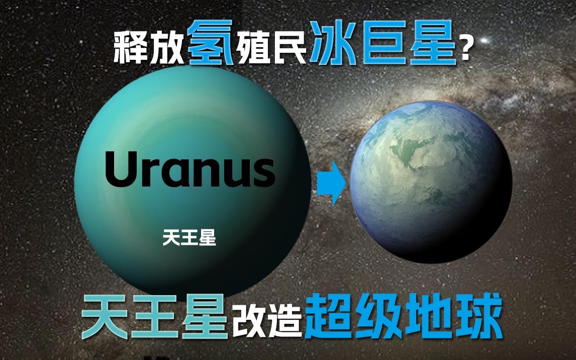 [图]殖民在覆盖80%深海的冰层上？脑洞天王星改造超级地球 Terraforming the Uranus - 宇宙沙盒2 Universe Sandbox 2